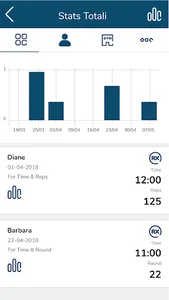 LEVANTE AZZURRO screenshot 5