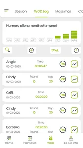QBO Crossfit screenshot 7