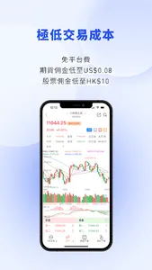 直达国际 screenshot 2