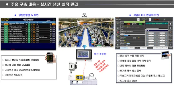 SHARE FACTORY (스마트 팩토리) screenshot 1