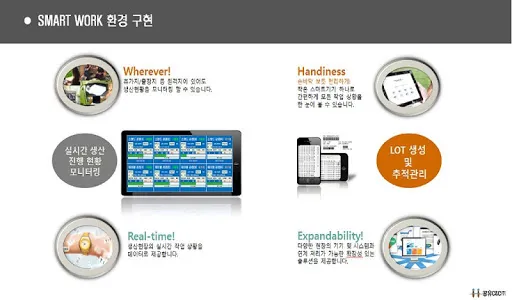 SHARE FACTORY (스마트 팩토리) screenshot 8