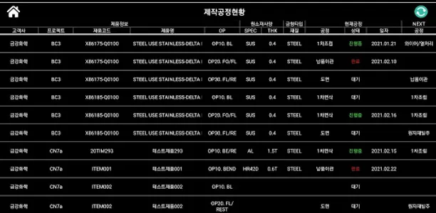S-PMS (프로젝트 관리 시스템) screenshot 3