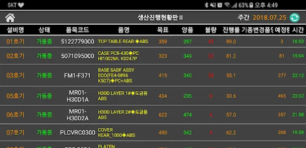 SHARE R-MES (스마트팩토리) screenshot 2