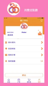 Sharefood screenshot 0