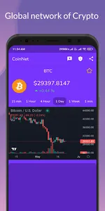 CoinNet : Discover Crypto screenshot 1