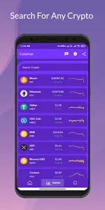 CoinNet : Discover Crypto screenshot 2