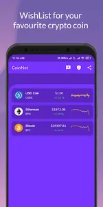 CoinNet : Discover Crypto screenshot 3