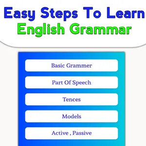 Fluora English: Speak & Learn screenshot 7