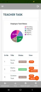SHEMFORD KASHIPUR TEACHERS APP screenshot 2