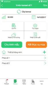 Trong Cay - Quản lý trang trại screenshot 0