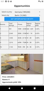 Real Estate Opportunities screenshot 0