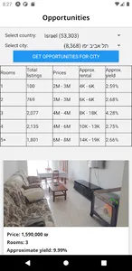 Real Estate Opportunities screenshot 1