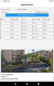 Real Estate Opportunities screenshot 2