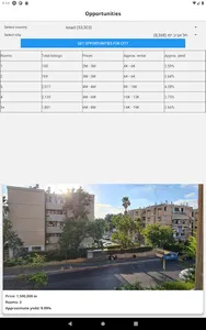 Real Estate Opportunities screenshot 5