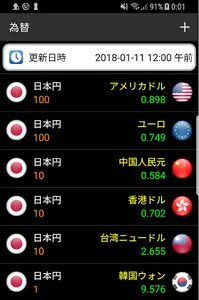 為替レート screenshot 0