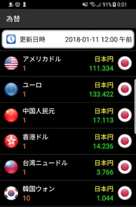 為替レート screenshot 1