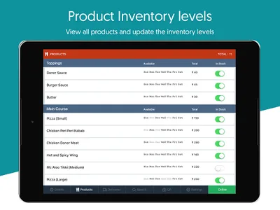 Shoptree KMS screenshot 2