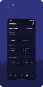 SFMblue Seller screenshot 2