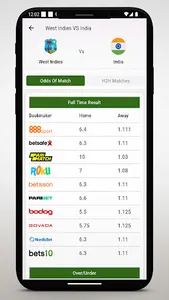 Cricket Prediction: Live odds screenshot 1