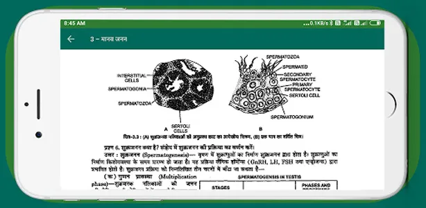 CLASS 12TH BIOLOGY SOLUTION screenshot 4