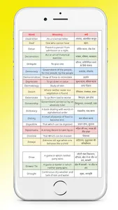 ENGLISH HINDI VOCABULARY 2023 screenshot 14