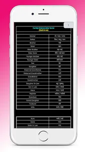 ENGLISH HINDI VOCABULARY 2023 screenshot 22