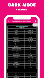 ENGLISH HINDI VOCABULARY 2023 screenshot 7