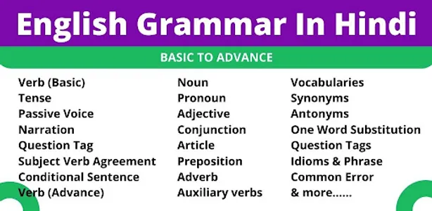 ENGLISH GRAMMAR IN HINDI screenshot 0
