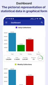 Daily Collection - Week, Month screenshot 4