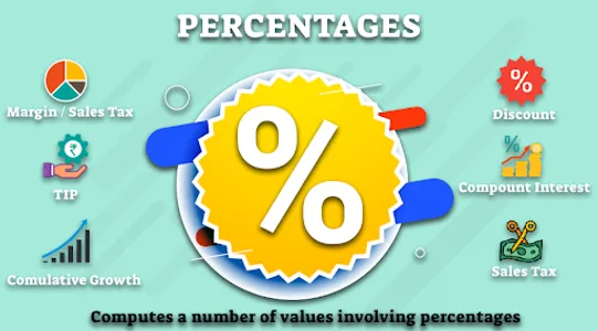 Percentage Calculator screenshot 0