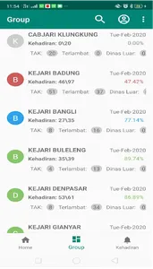 Absensi Online Kejati Bali screenshot 2