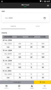 PBM Venders screenshot 3