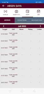 AST (APLIKASI SIAPP TKC) screenshot 8