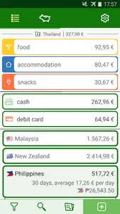 Travex - Travel expenses and b screenshot 3