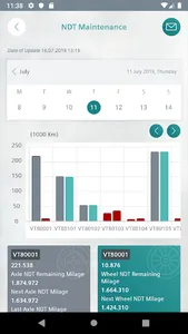 VETMOCS screenshot 3
