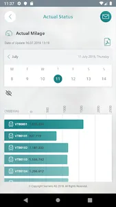 VETMOCS screenshot 4