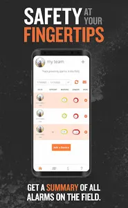 Sigalarm screenshot 0