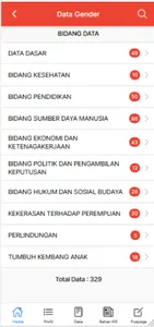 Siga Sulsel Mobile screenshot 2