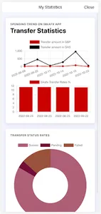 SikaFx screenshot 12