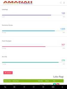 Siku Amnotel screenshot 12