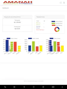 Siku Amnotel screenshot 7