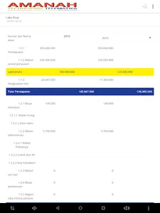 Siku Amnotel screenshot 9