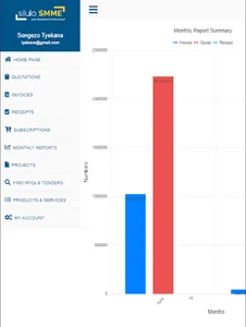 Silulo SMME screenshot 7