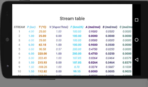 Chemical process simulator screenshot 4