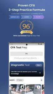 CFA Prep Test - 2023 screenshot 0