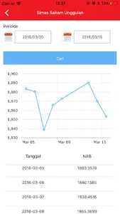 Simas Fund screenshot 6