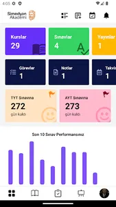 Simedyan Akademi screenshot 0