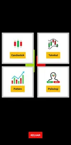 Simple Trading screenshot 0