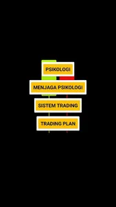 Simple Trading screenshot 11