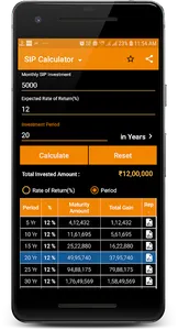 SIP Calculator screenshot 0
